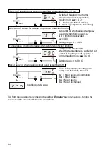 Preview for 44 page of Technische Alternative HZR 65 Operation And Installation Instructions Manual