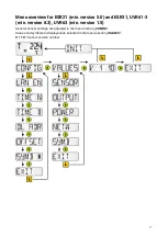 Preview for 7 page of Technische Alternative RAS+DL Operation, Programming, Installation Instructions