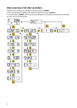 Preview for 8 page of Technische Alternative RAS+DL Operation, Programming, Installation Instructions