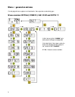 Preview for 6 page of Technische Alternative RAS PLUS DL Operation, Programming, Installation Instructions