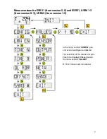 Preview for 7 page of Technische Alternative RAS PLUS DL Operation, Programming, Installation Instructions