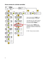 Preview for 8 page of Technische Alternative RAS PLUS DL Operation, Programming, Installation Instructions