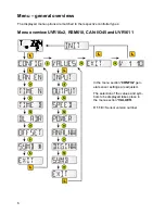 Preview for 6 page of Technische Alternative RAS-PLUS Programming Installation Instructions