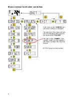 Preview for 8 page of Technische Alternative RAS-PLUS Programming Installation Instructions