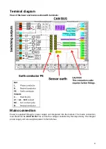 Preview for 9 page of Technische Alternative RSM610 Installation Instructions And User Manual