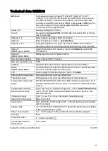 Preview for 21 page of Technische Alternative RSM610 Installation Instructions And User Manual