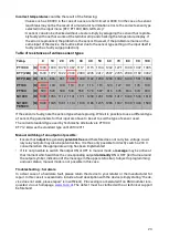 Preview for 23 page of Technische Alternative RSM610 Installation Instructions And User Manual