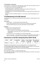 Preview for 24 page of Technische Alternative RSM610 Installation Instructions And User Manual