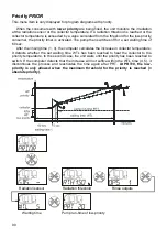 Предварительный просмотр 90 страницы Technische Alternative UVR 63 Operation & Installation Instructions