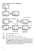 Предварительный просмотр 94 страницы Technische Alternative UVR 63 Operation & Installation Instructions