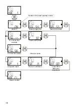 Предварительный просмотр 104 страницы Technische Alternative UVR 63 Operation & Installation Instructions