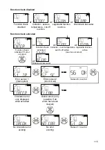 Предварительный просмотр 115 страницы Technische Alternative UVR 63 Operation & Installation Instructions