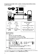 Preview for 8 page of Technische Alternative UVR 63H Operation And Installation Manual