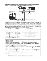 Preview for 14 page of Technische Alternative UVR 63H Operation And Installation Manual