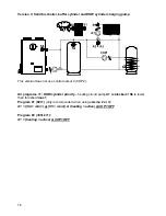 Preview for 16 page of Technische Alternative UVR 63H Operation And Installation Manual