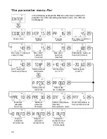 Preview for 34 page of Technische Alternative UVR 63H Operation And Installation Manual