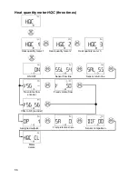 Preview for 56 page of Technische Alternative UVR 63H Operation And Installation Manual