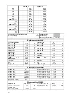 Preview for 62 page of Technische Alternative UVR 63H Operation And Installation Manual