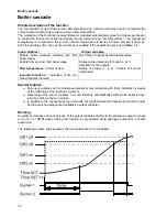 Preview for 72 page of Technische Alternative uvr1611 Installation Instructions Manual