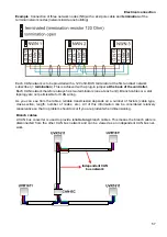 Preview for 57 page of Technische Alternative UVR1611K-N-D Operation,Programming And Installation Instructions