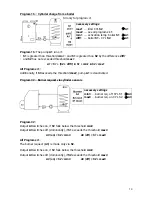 Preview for 13 page of Technische Alternative UVR65 Programs, Installation, Electric Connection User Manual