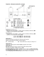 Preview for 14 page of Technische Alternative UVR65 Programs, Installation, Electric Connection User Manual