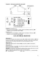 Preview for 15 page of Technische Alternative UVR65 Programs, Installation, Electric Connection User Manual