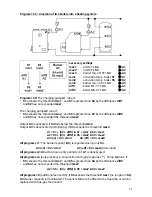 Preview for 21 page of Technische Alternative UVR65 Programs, Installation, Electric Connection User Manual