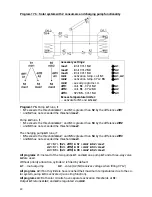 Preview for 22 page of Technische Alternative UVR65 Programs, Installation, Electric Connection User Manual