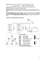 Preview for 25 page of Technische Alternative UVR65 Programs, Installation, Electric Connection User Manual