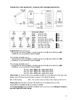 Preview for 37 page of Technische Alternative UVR65 Programs, Installation, Electric Connection User Manual