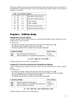 Preview for 61 page of Technische Alternative UVR65 Programs, Installation, Electric Connection User Manual