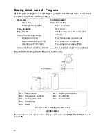 Preview for 64 page of Technische Alternative UVR65 Programs, Installation, Electric Connection User Manual