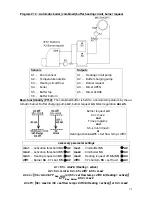 Preview for 71 page of Technische Alternative UVR65 Programs, Installation, Electric Connection User Manual