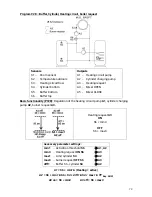 Preview for 73 page of Technische Alternative UVR65 Programs, Installation, Electric Connection User Manual