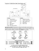 Preview for 76 page of Technische Alternative UVR65 Programs, Installation, Electric Connection User Manual