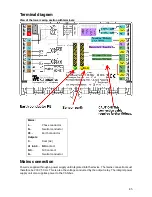 Preview for 85 page of Technische Alternative UVR65 Programs, Installation, Electric Connection User Manual