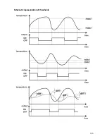 Preview for 105 page of Technische Alternative UVR65 Programs, Installation, Electric Connection User Manual