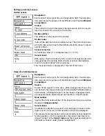 Preview for 111 page of Technische Alternative UVR65 Programs, Installation, Electric Connection User Manual