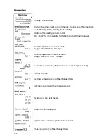 Preview for 138 page of Technische Alternative UVR65 Programs, Installation, Electric Connection User Manual