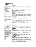 Preview for 152 page of Technische Alternative UVR65 Programs, Installation, Electric Connection User Manual