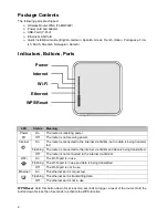 Preview for 2 page of Technische Alternative WNA Setup Manual