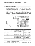 Предварительный просмотр 35 страницы Technisonic Industries Limited A711 L-Series Installation Manual