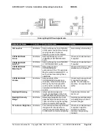 Предварительный просмотр 37 страницы Technisonic Industries Limited A711 L-Series Installation Manual