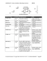 Предварительный просмотр 38 страницы Technisonic Industries Limited A711 L-Series Installation Manual