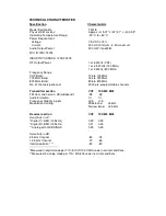 Preview for 4 page of Technisonic Industries Limited T3018 User Manual