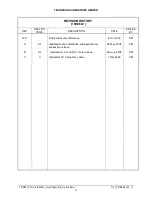 Preview for 3 page of Technisonic Industries Limited TDAM-1000 Installation And Operating Instructions Manual