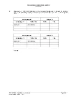 Preview for 27 page of Technisonic Industries Limited TDFM-136A Installation Instructions Manual