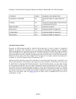 Preview for 5 page of Technisonic Industries Limited TFM-138 Installation And Operating Instructions Manual