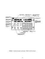 Preview for 13 page of Technisonic Industries Limited TFM-138 Installation And Operating Instructions Manual